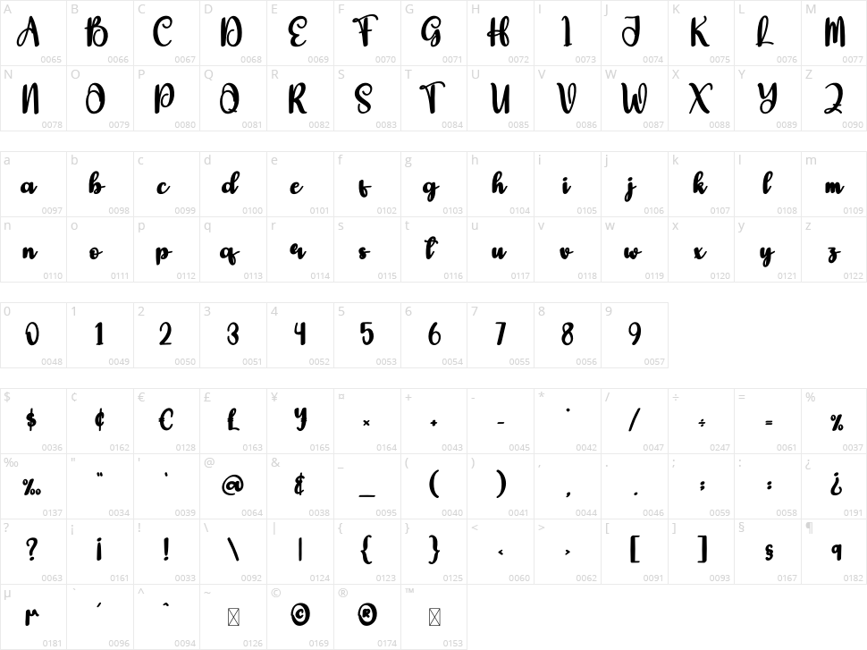 Harken Character Map