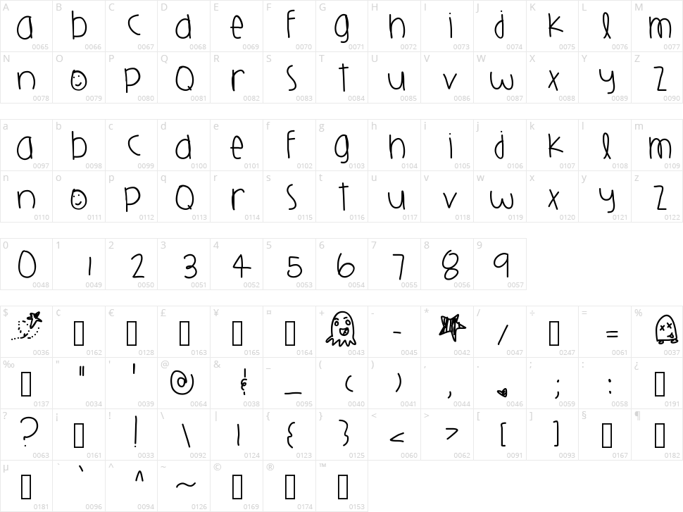 Harlems Playground Character Map