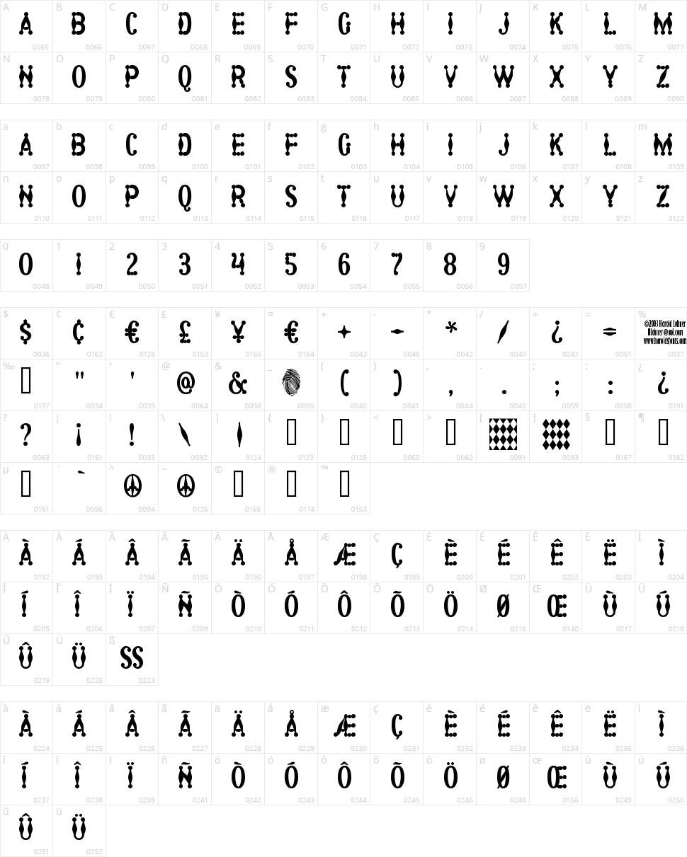 Harlequin Character Map