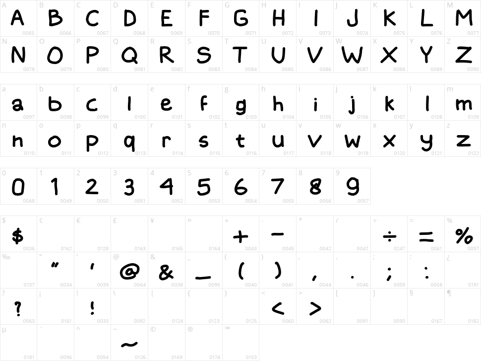 Harley Smith Character Map