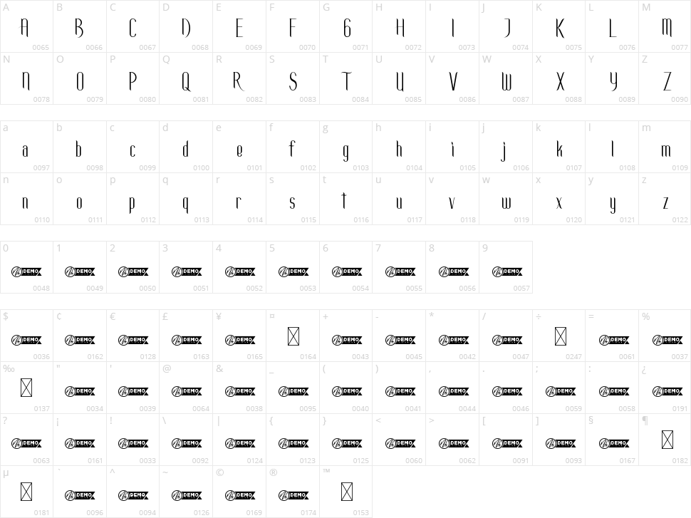 Harmonias Character Map