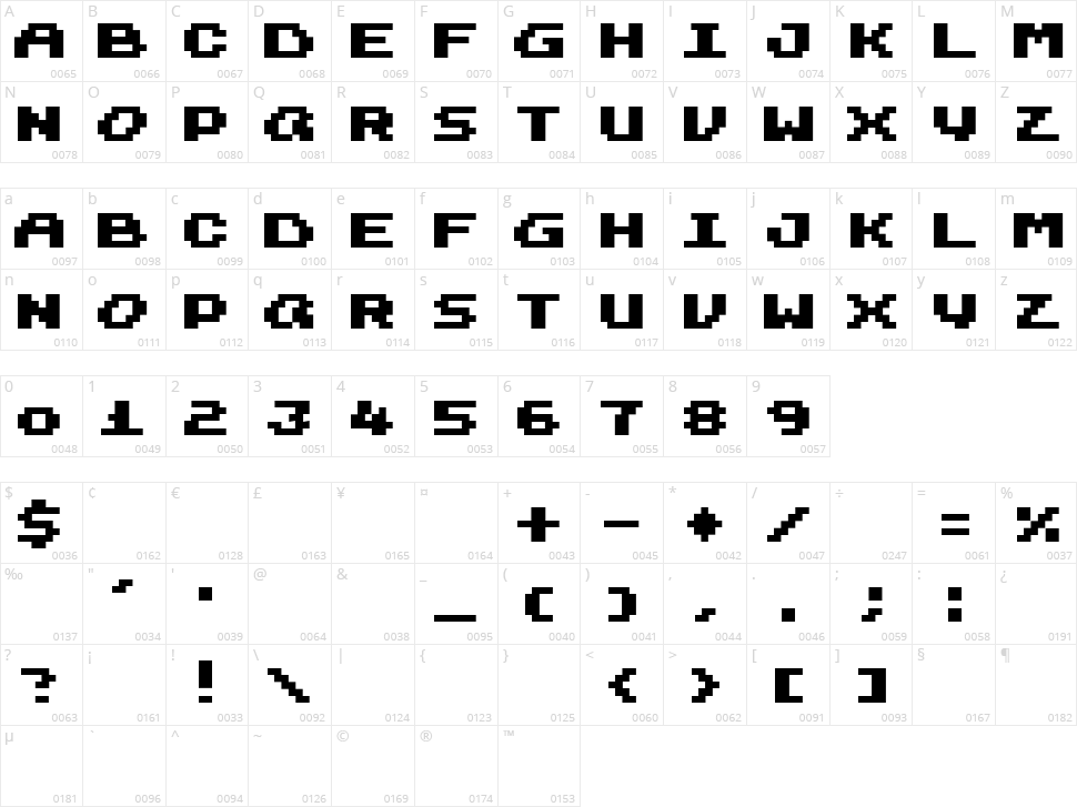 Harmonica Character Map