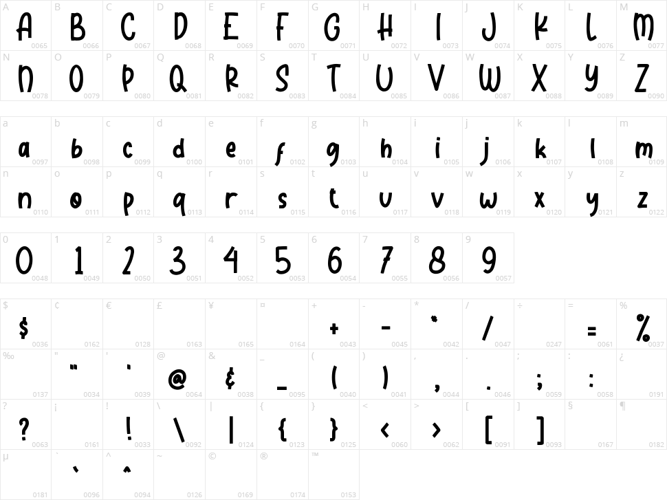 Harmony Rainbow Character Map