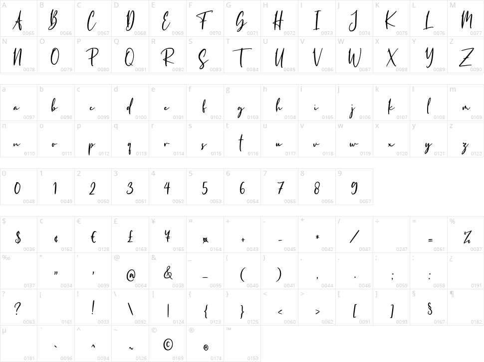 Harstmount Character Map