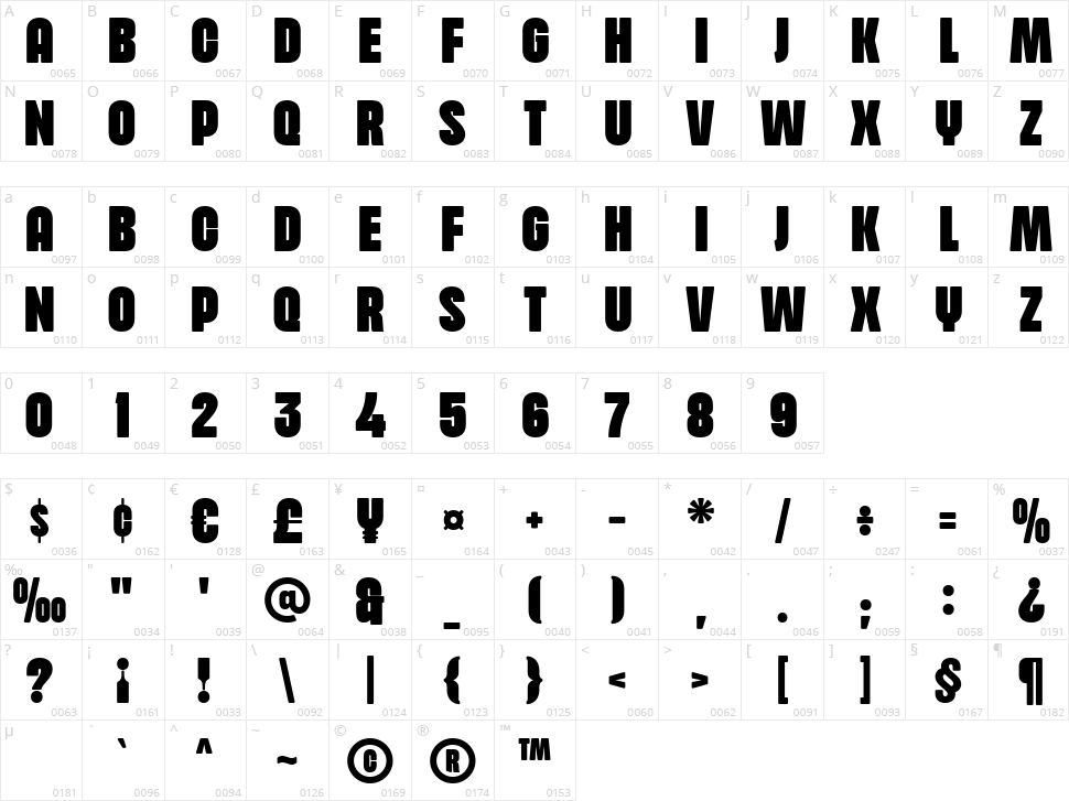 Hartone Softed Character Map