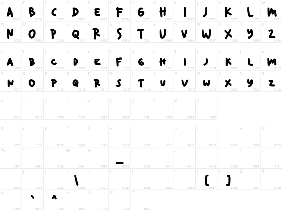 Hartsinger Character Map