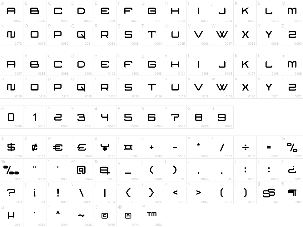 harues Character Map
