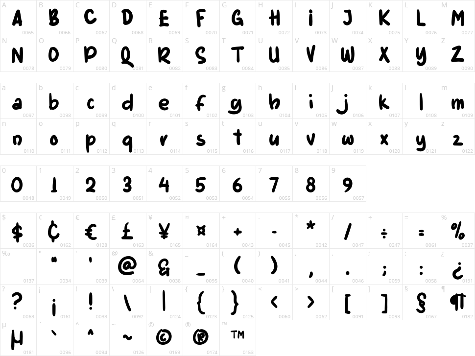 Harvest Bread Character Map