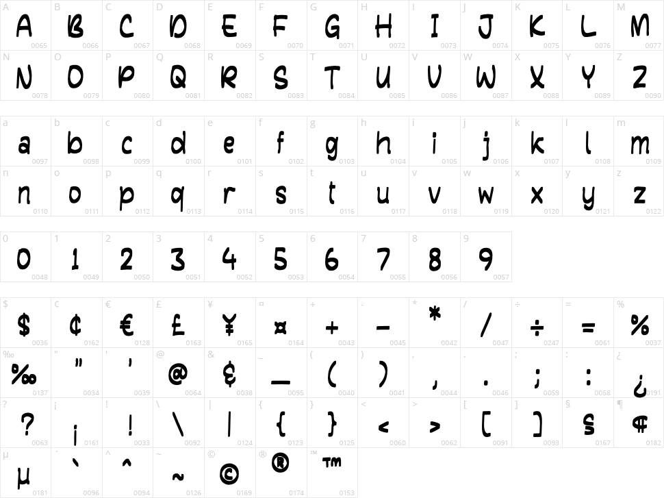 Harvest Cowboy Character Map