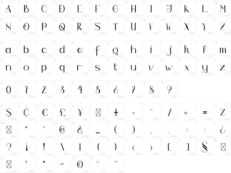 Hashira MT Character Map