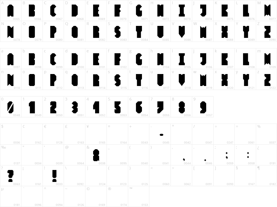 Hashtag Basic Character Map