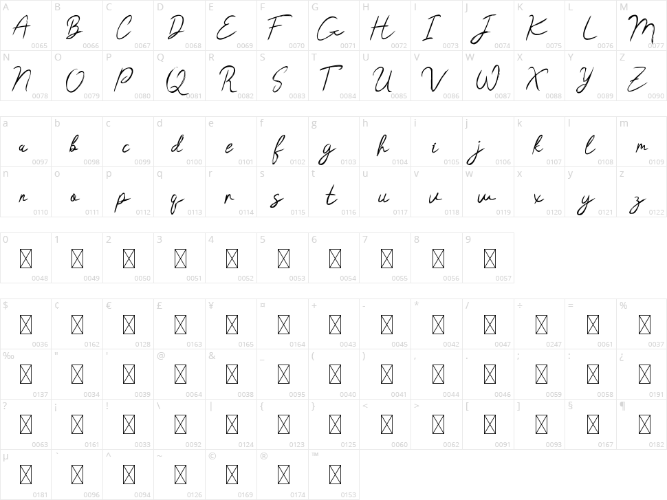 Hasita Hillary Character Map