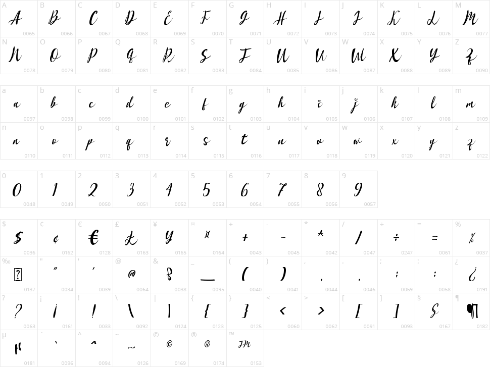 Hasnabilla Character Map
