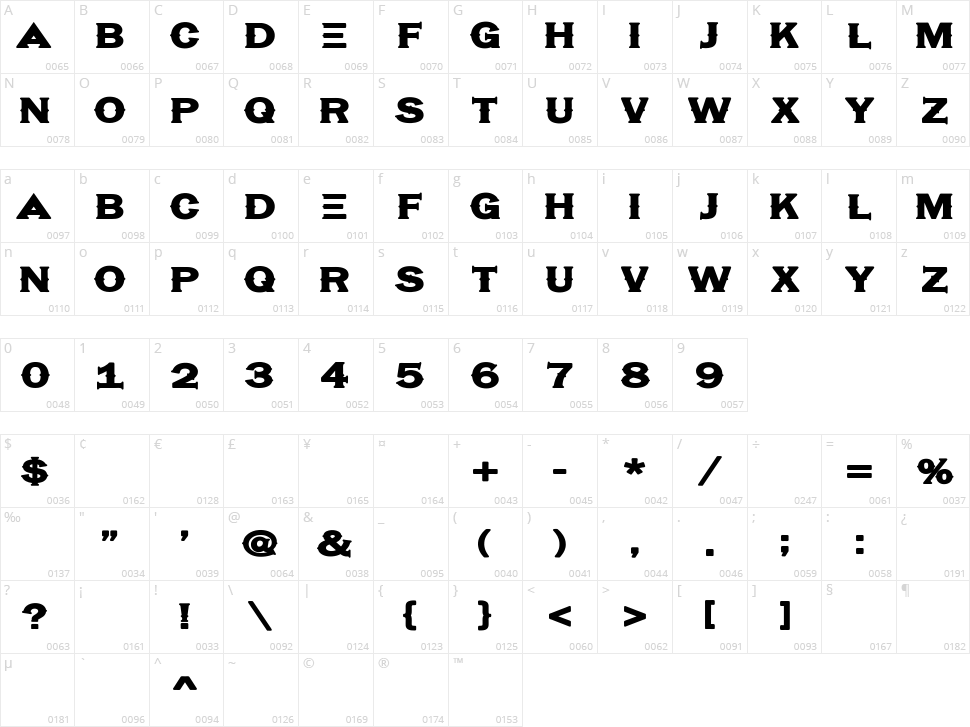 Hassified Character Map