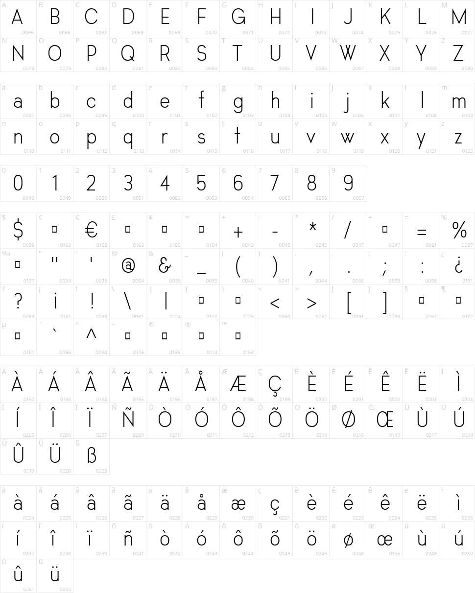 Hasta Grotesk Character Map