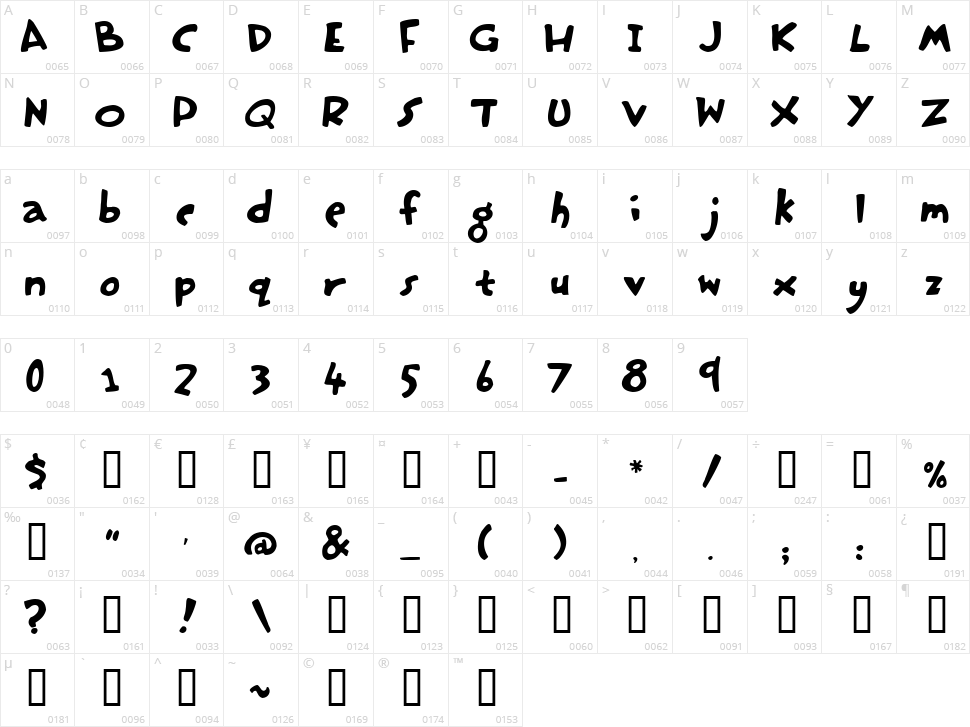 Hasty Pudding Character Map