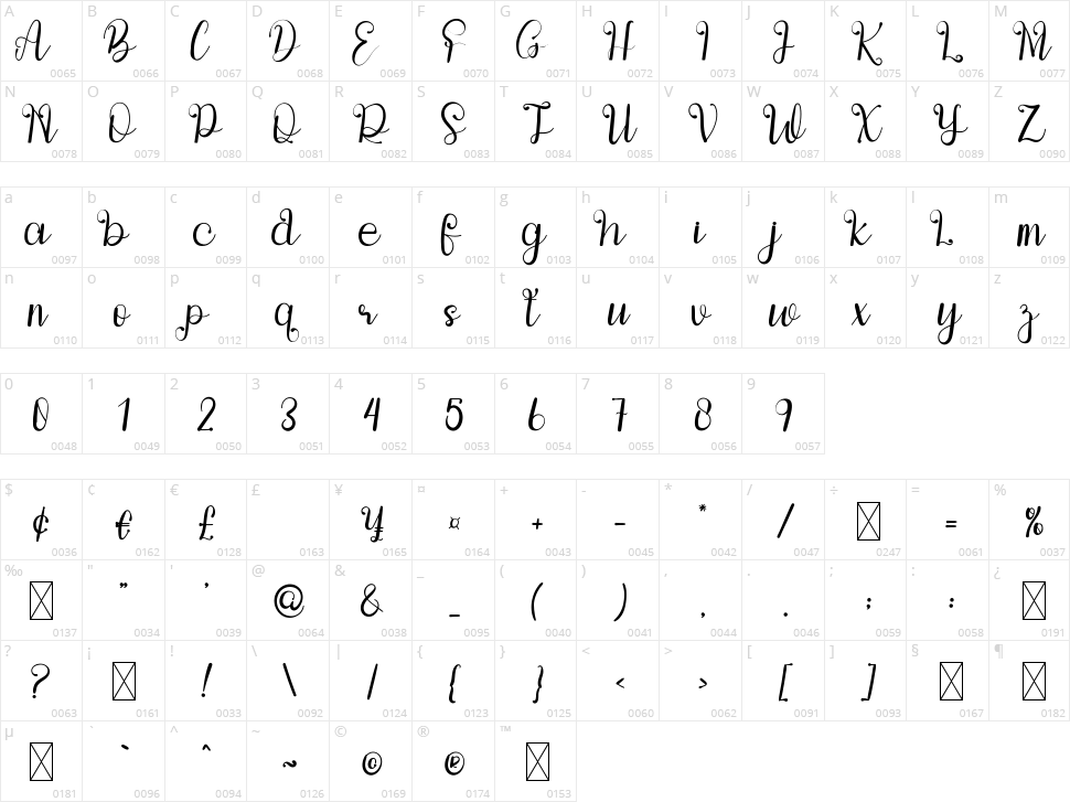Hasyanah Character Map