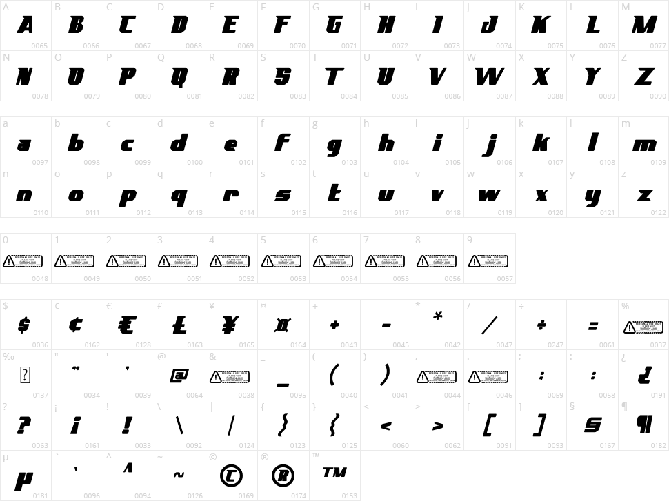 Hatcfast Character Map