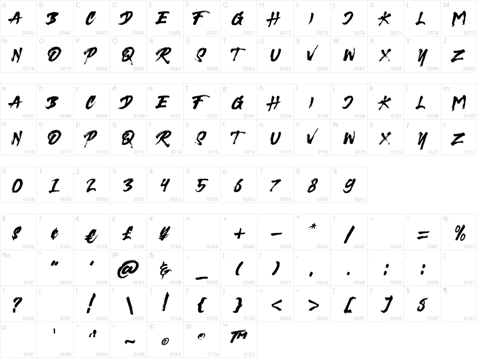 Hatchback Character Map