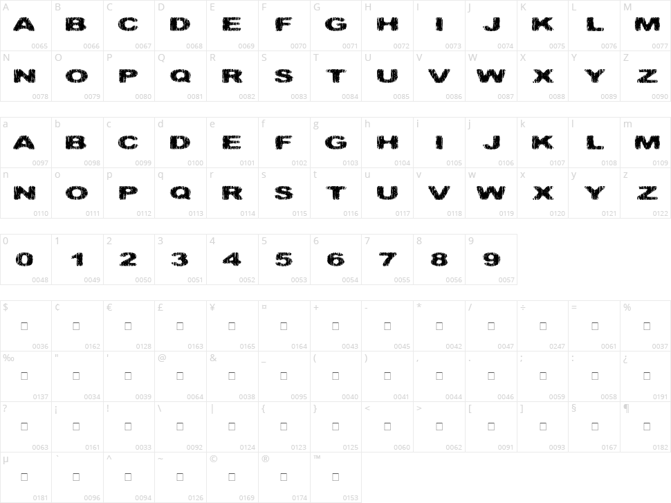 Hatchet Man Character Map
