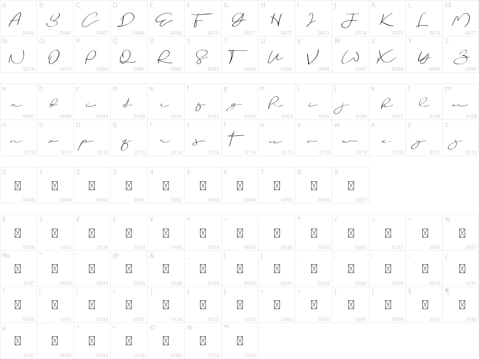 Hatching Love Character Map