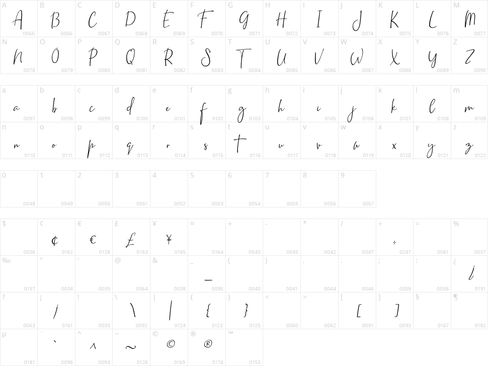 Hatmi White Character Map