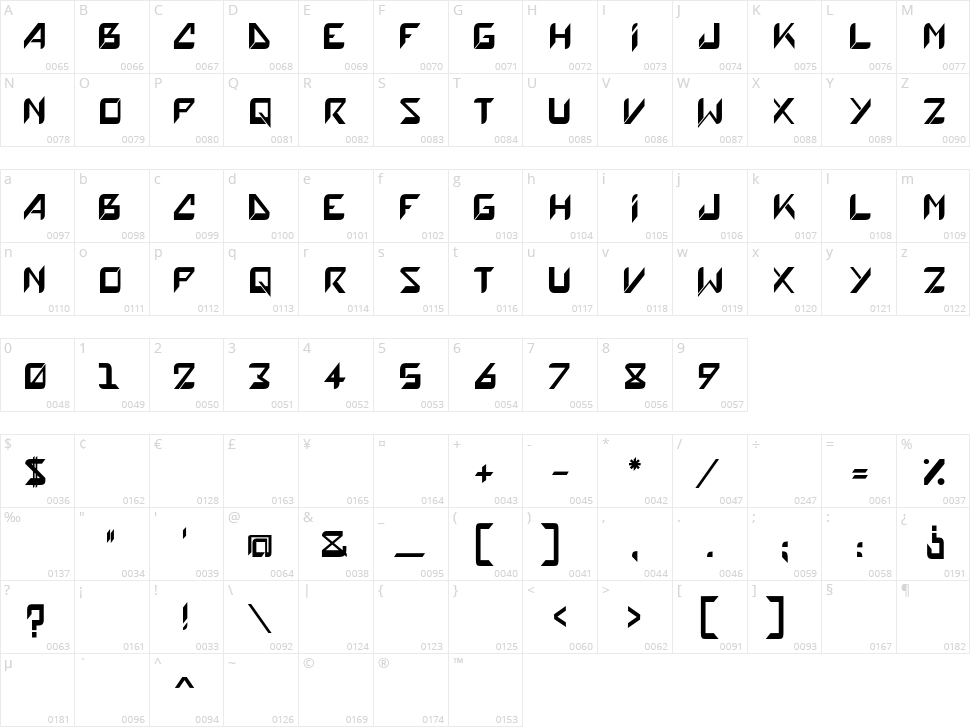 Hatove Character Map