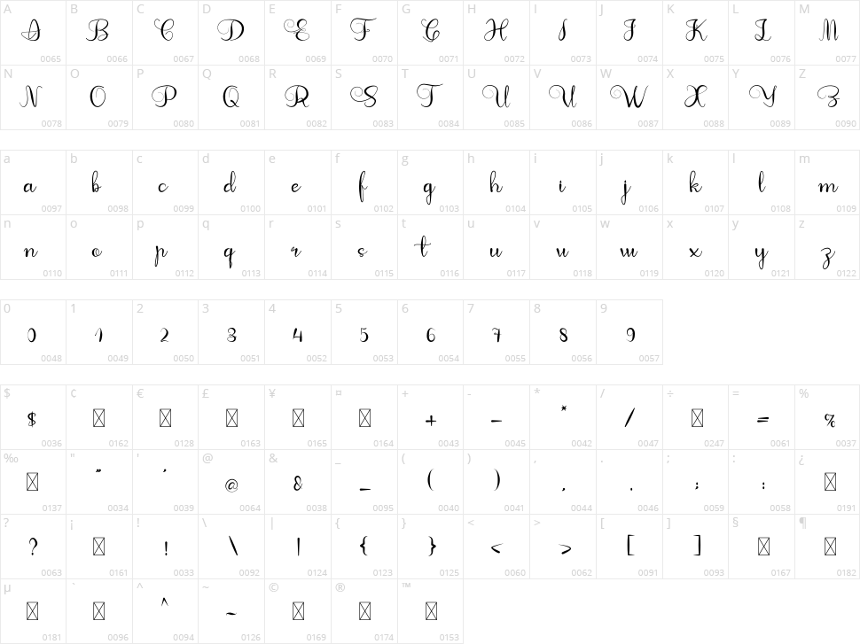 Hatter Character Map