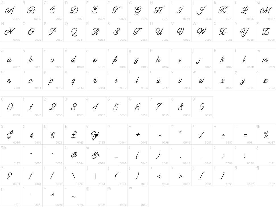 Hatterline Character Map