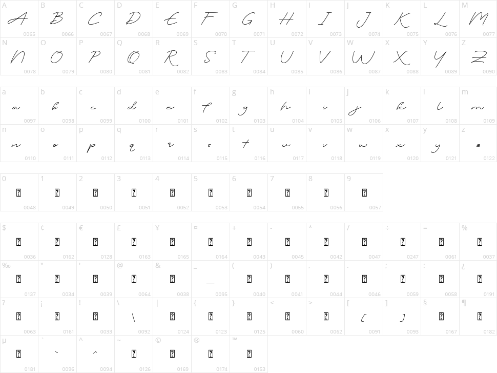 Hattori Character Map