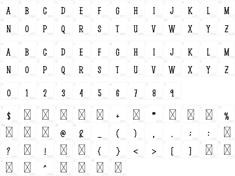 Haunted House Character Map