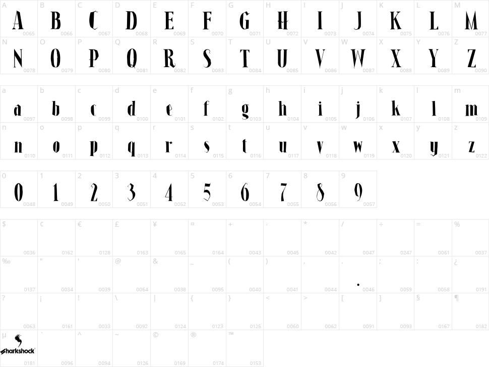 Haunted Spirit Character Map