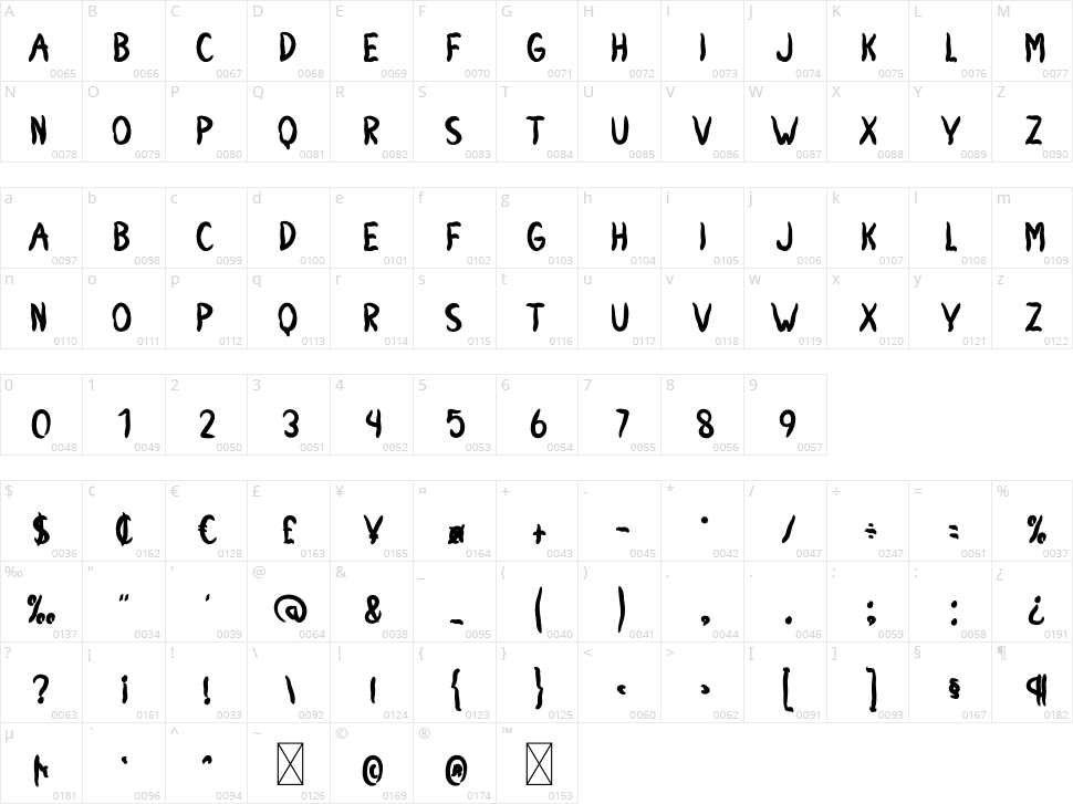 Haunted Streets Character Map