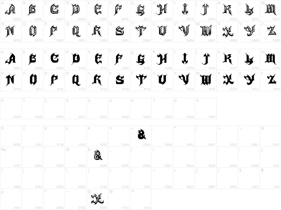 Haunted Character Map