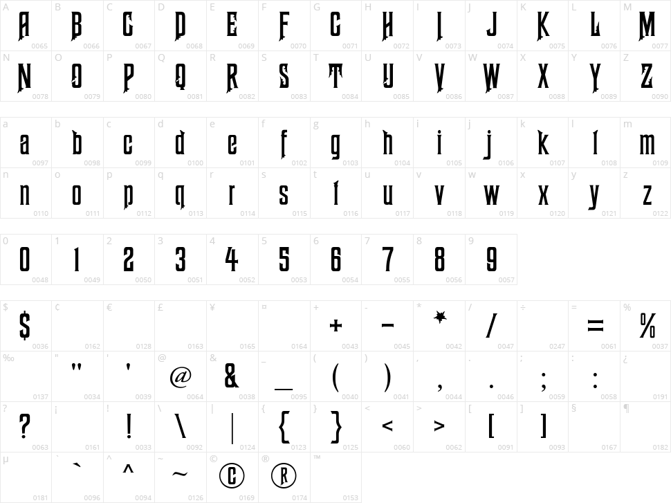 Haunted Mouse Character Map