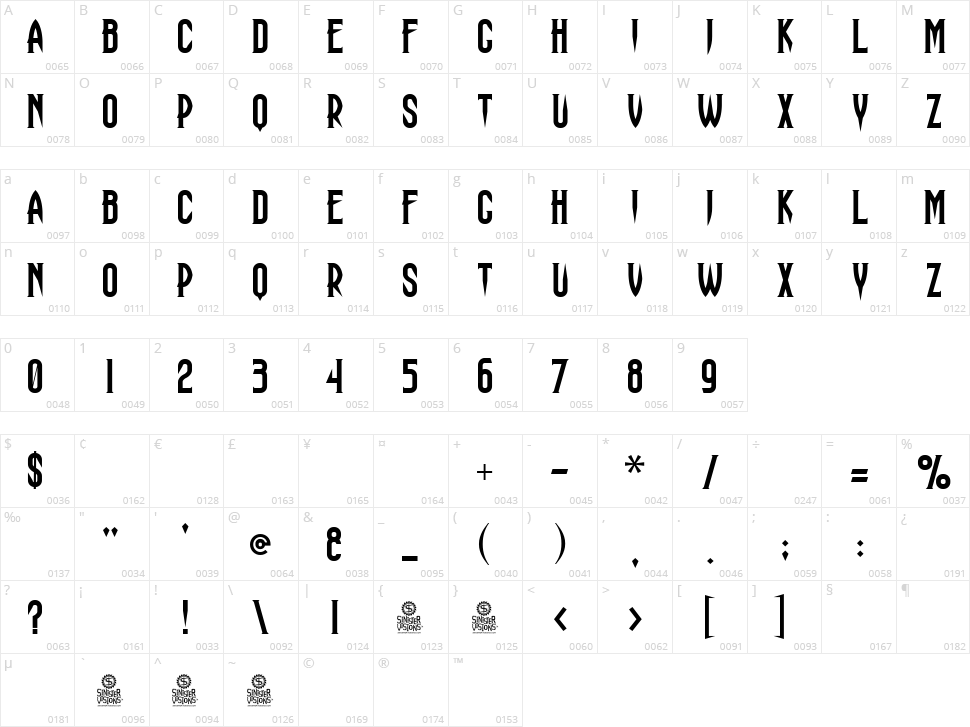 Haunting Attraction Character Map