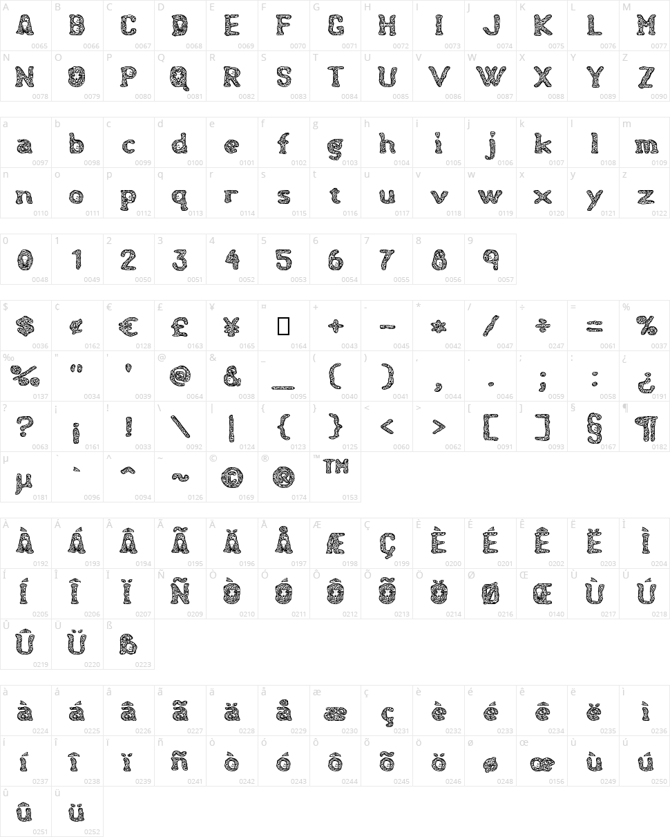 Haunting Spirits Character Map