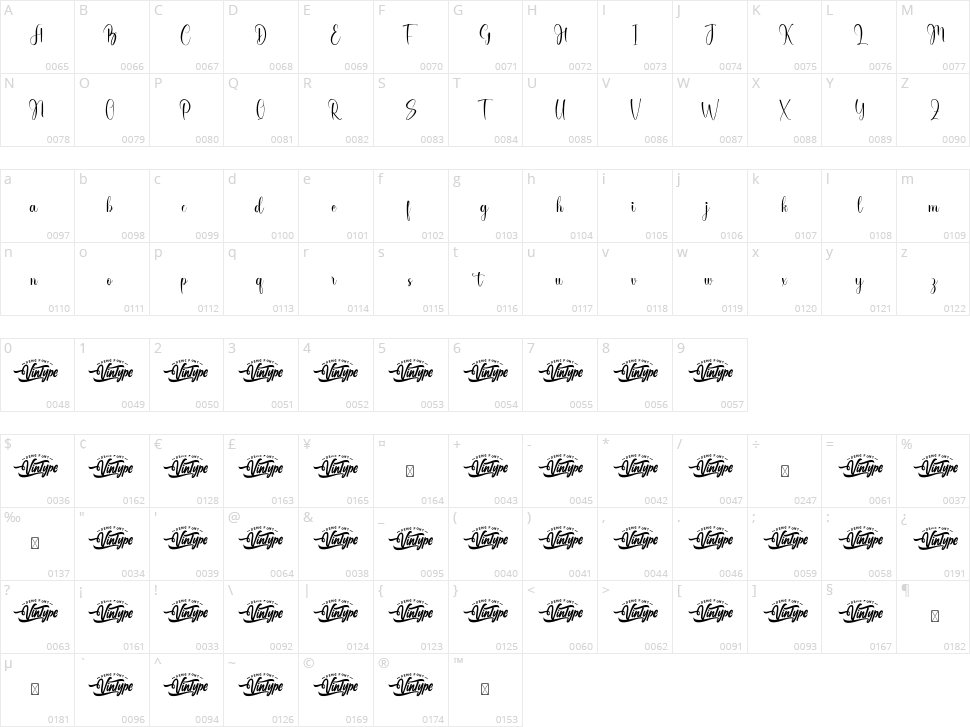 Haura Authentic Character Map