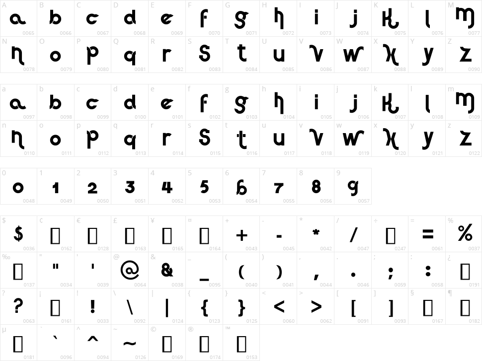 Haus Sweet Haus Character Map
