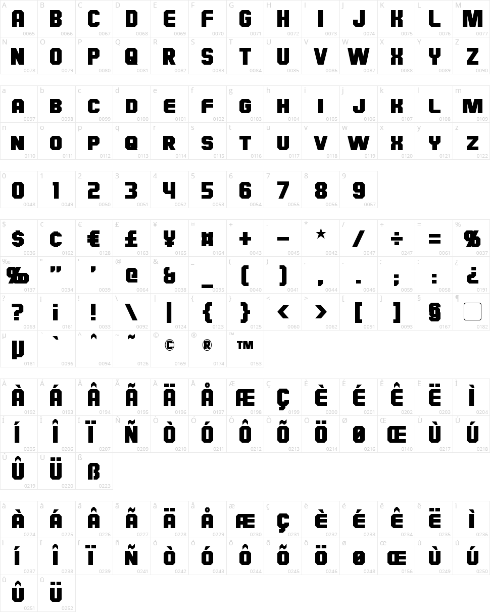 Hauser Character Map