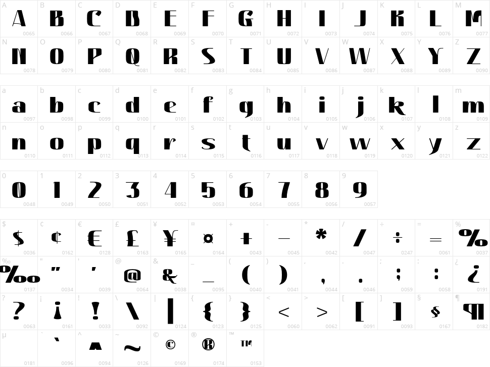 Hautte Character Map