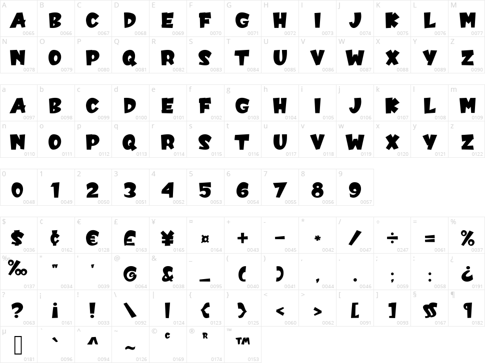 Have Fun Character Map
