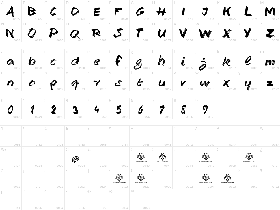 Have a Great Day Character Map