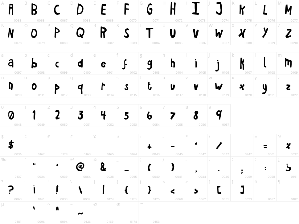 Havent Slept in Two Days Character Map