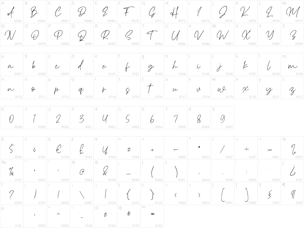 Haverink Script Character Map