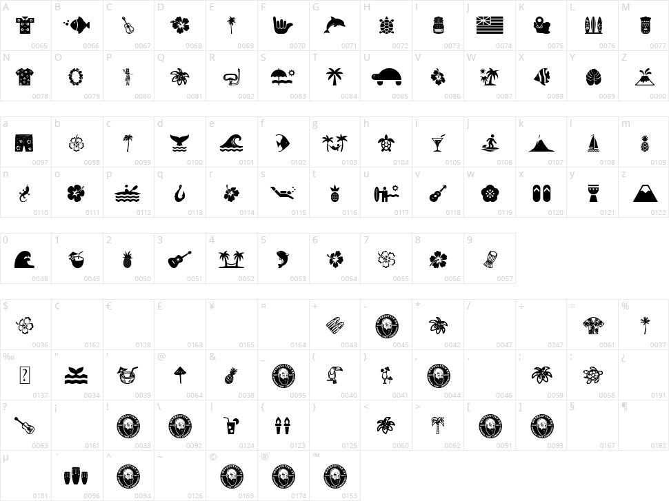 Hawaiian Icons Character Map