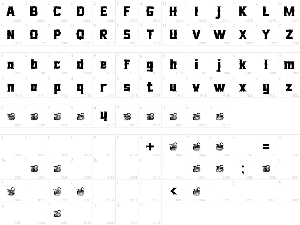 Haweni Character Map