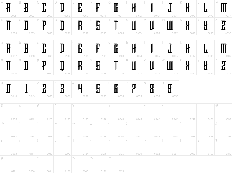 Hawkclaw Character Map