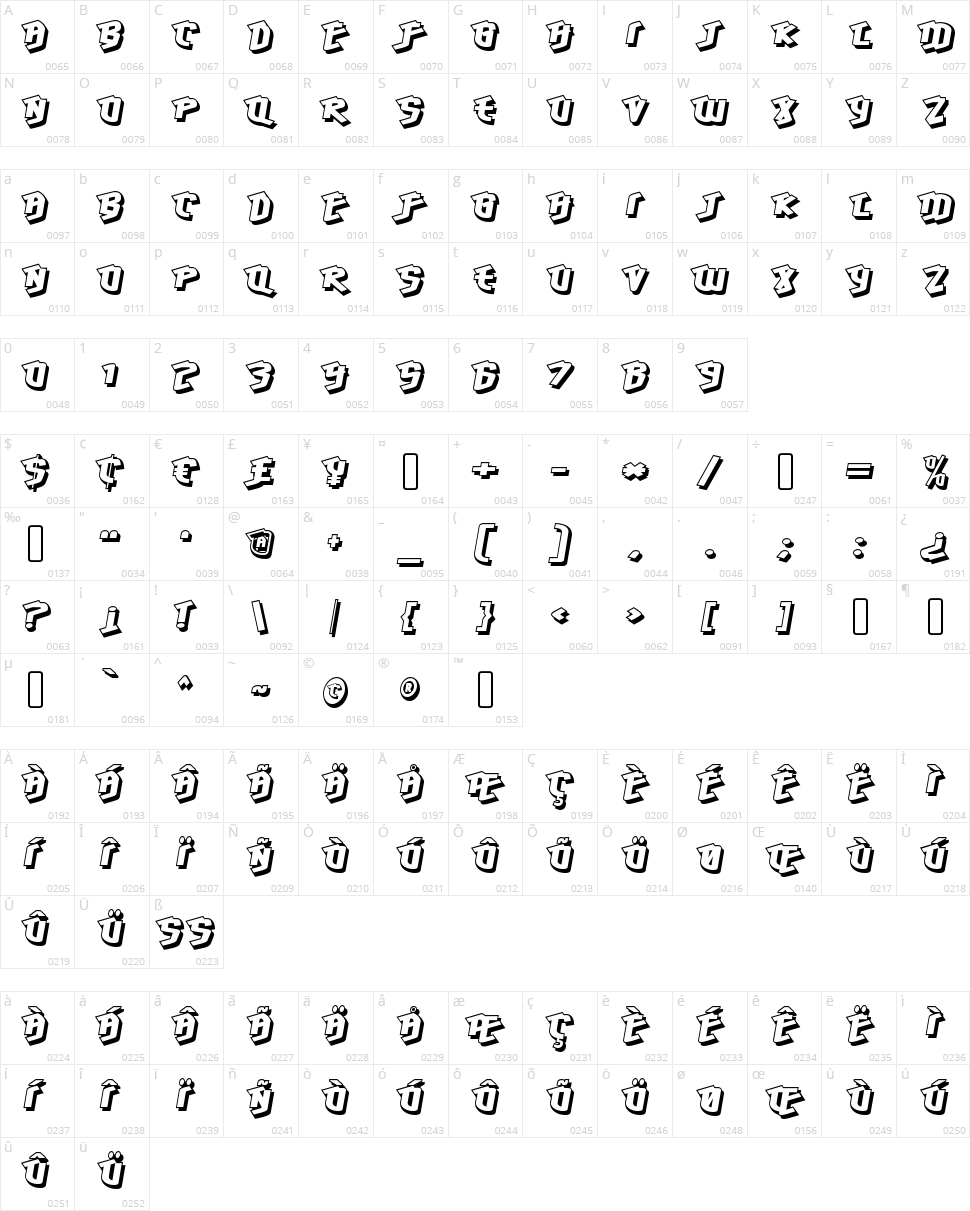 Hawkeye Character Map