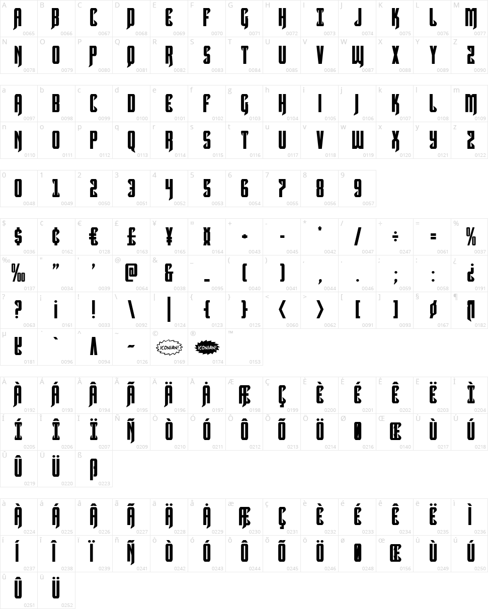 Hawkmoon Character Map